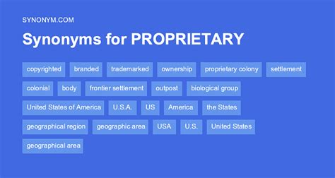 are generic and proprietary synonyms